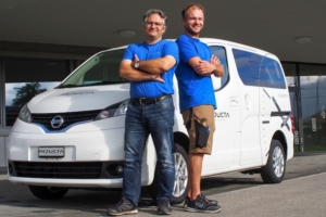 INDUCTA AG - Serviceleistung inklusive & weltweit